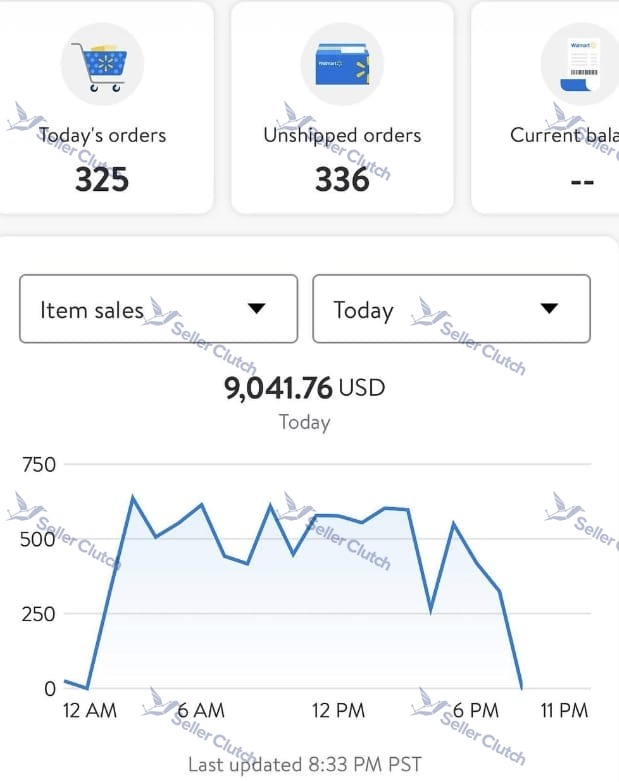 Walmart Seller Center dashboard managed by SellerClutch